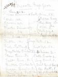 Inventory of forcastle of yacht by Unknown